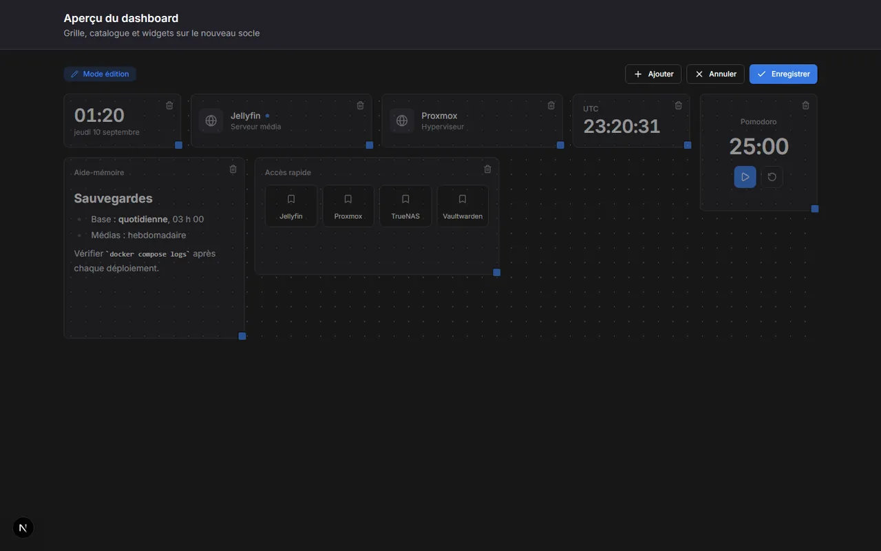 Mode édition de la grille de widgets